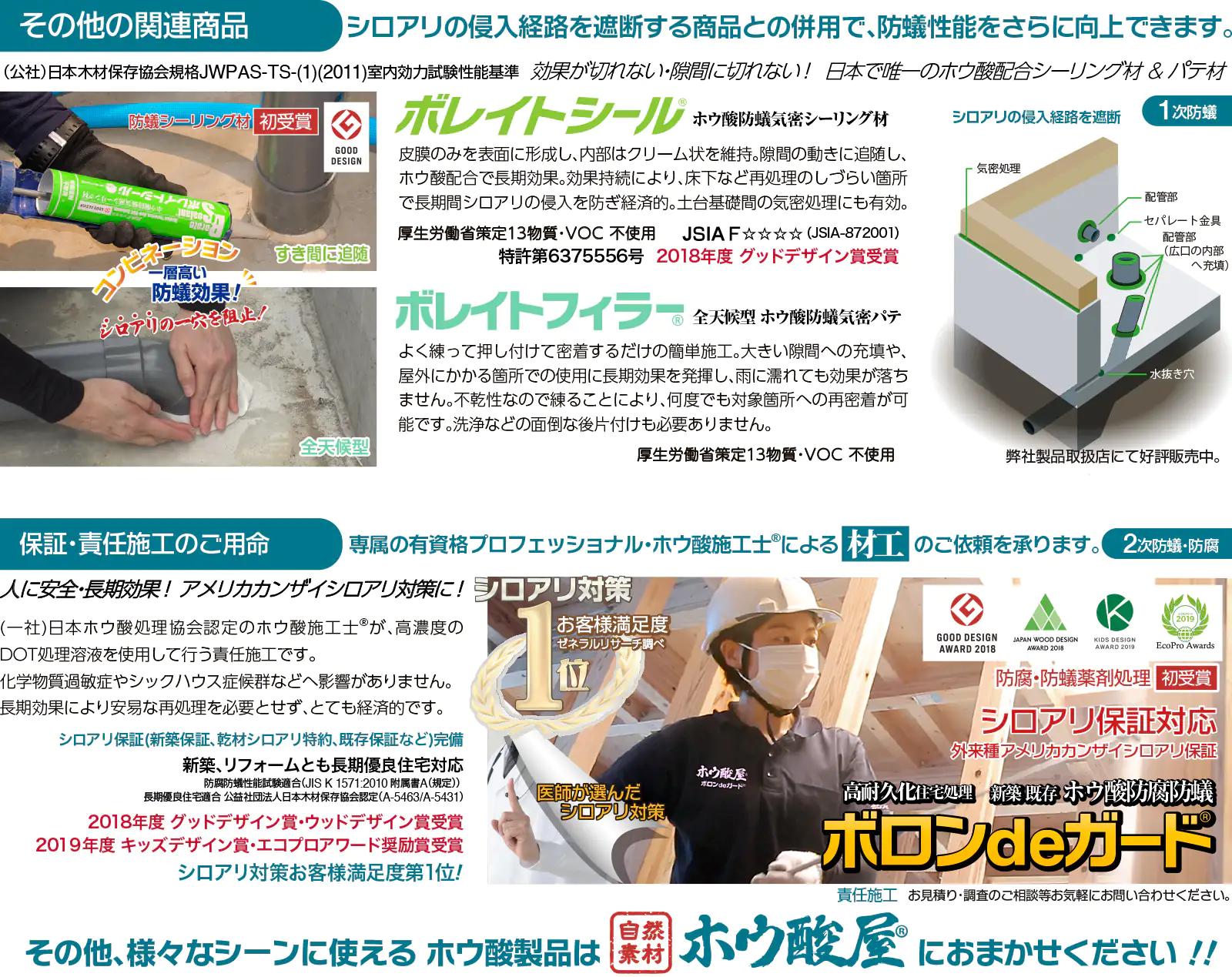 関連商品、シロアリ侵入経路遮断処理「ボレイトシール®・ボレイトフィラー®」、保証・責任施工・外来種アメリカカンザイシロアリ対策「ボロンdeガード®」